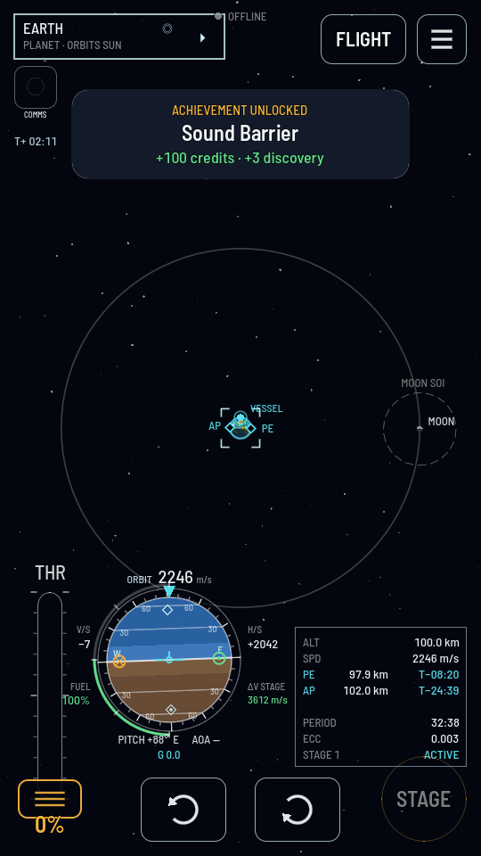 The map view showing Earth and the ship's orbit
