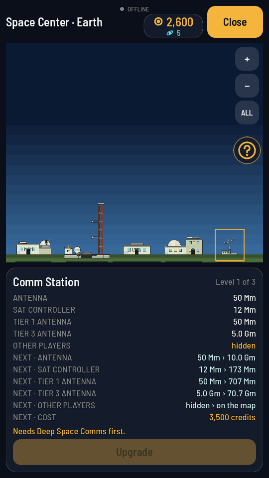 The Comm Station selected on the strip, its sheet listing ANTENNA, SAT CONTROLLER, TIER 1 ANTENNA and TIER 3 ANTENNA ranges, OTHER PLAYERS hidden in amber, the next level's figures with NEXT · OTHER PLAYERS hidden › on the map, and NEXT · COST 3,500 credits.