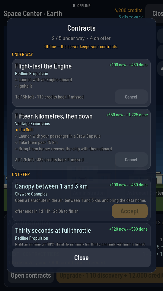 The contracts board over the Space Center: two contracts under UNDER WAY with their goals listed, offers under ON OFFER each with an Accept button, and a Close button along the bottom.
