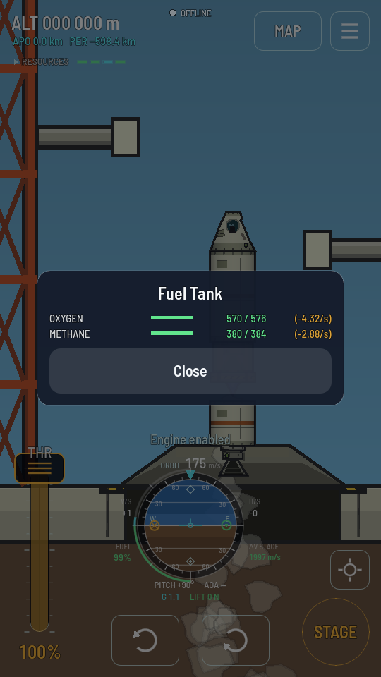 A Fuel Tank's part sheet in flight: an OXYGEN line reading 570 / 576 with a level bar and (-4.32/s), a METHANE line reading 380 / 384 with (-2.88/s), and Close.