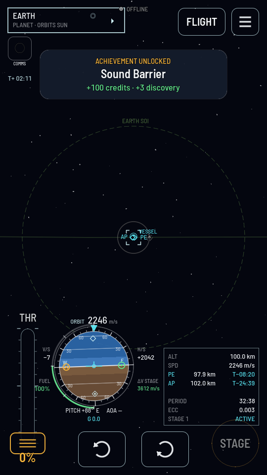 Earth's sphere of influence drawn as a dashed ring far outside the vessel's small orbit, labelled EARTH SOI.