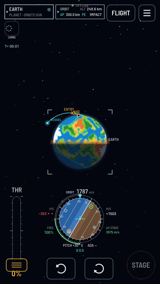 The map with a ship falling toward Earth: the cyan orbit running to an ENTRY marker at the top of the atmosphere, then an amber arc curving down to a LAND marker on the surface.