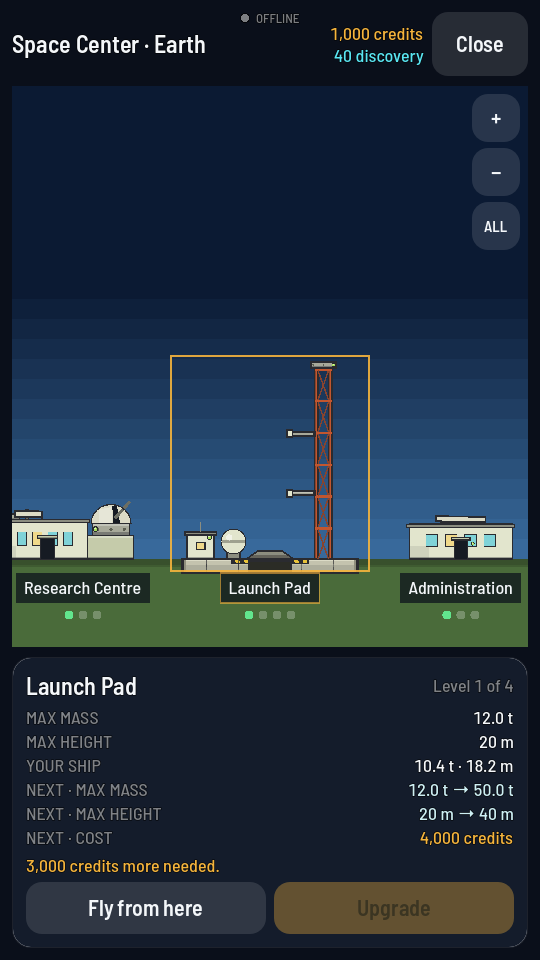 The Launch Pad's sheet: Level 1 of 4, its MAX MASS and MAX HEIGHT, a YOUR SHIP row against them, NEXT rows for level 2, and an Upgrade button.