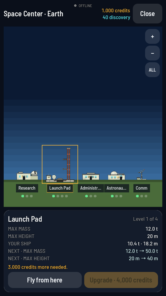 The Space Center on Earth, with the Research Centre, Launch Pad, Administration, Astronaut Center and Comm Station standing on the strip, and the Launch Pad's sheet open below.