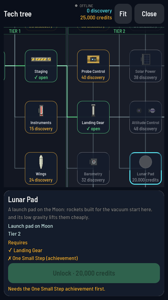 The Lunar Pad node selected. Its card reads Launch pad on Moon, Tier 2, and a Requires list with a tick beside Landing Gear and a cross beside One Small Step (achievement). The Unlock button is greyed and priced at 20,000 credits, with the line Needs the One Small Step achievement first below it.