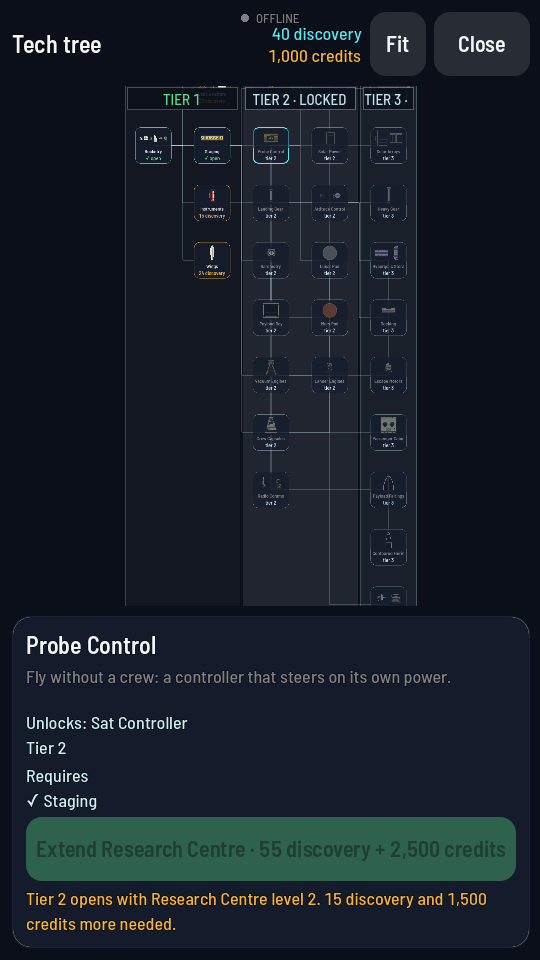The whole tech tree at once, three tier bands wide, the first labelled TIER 1 and the second TIER 2 &middot; LOCKED, with the Probe Control node selected and its card open below.